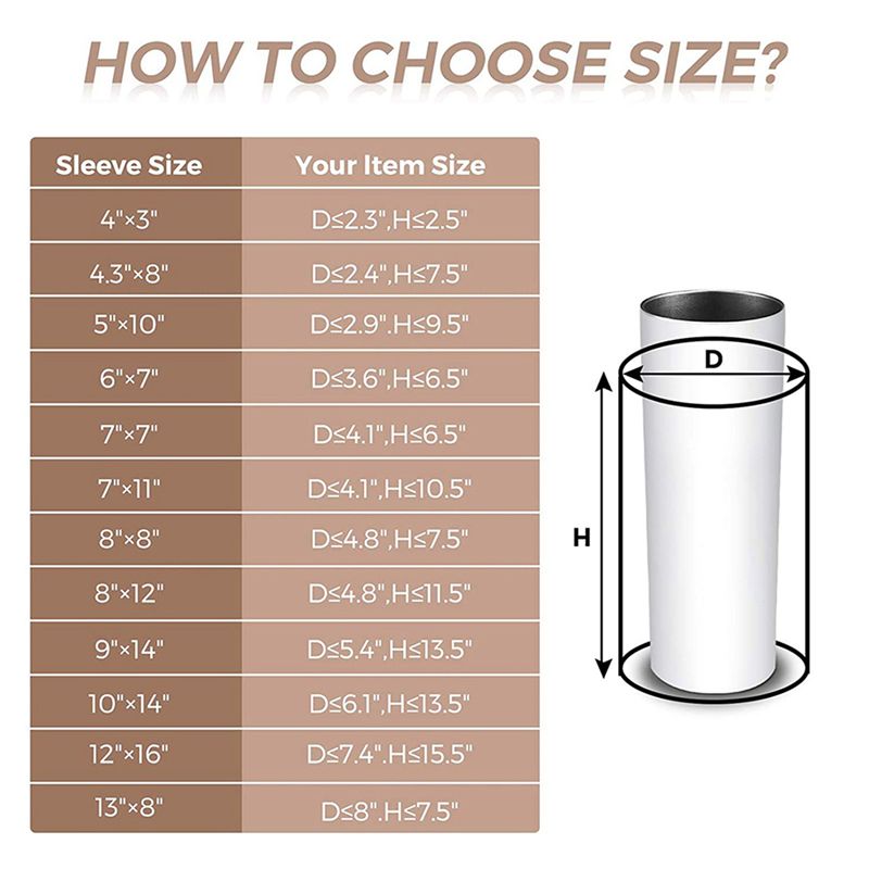 A84X-280Pcs Sublimation Shrink - огляд і ціна Sublimation Mug White