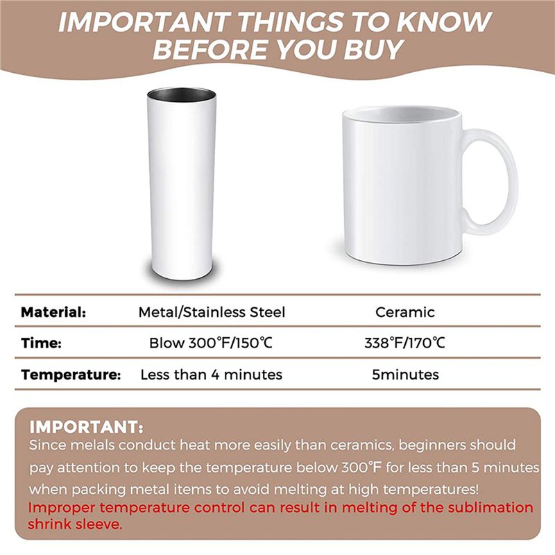 A27F-280Pcs Sublimation Shrink - огляд і ціна Sublimation Mug White